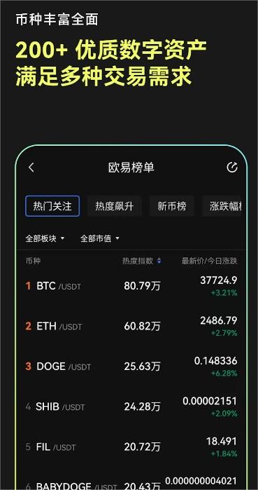 欧交易所app官方正版下载